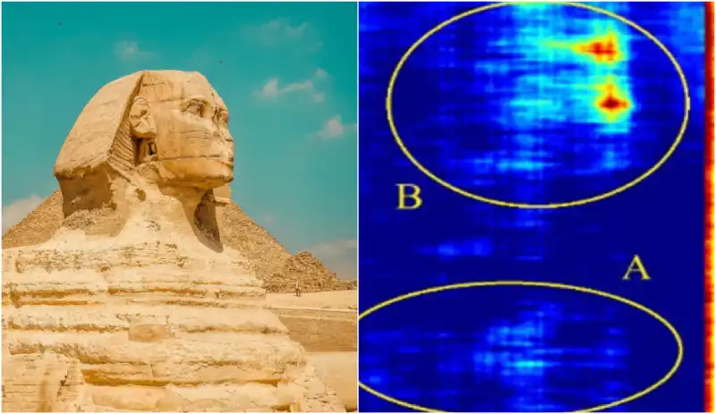 Equipe de cientistas anuncia a descoberta de câmaras enormes sob a Grande Esfinge de Gizé
