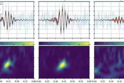 First detected in 2019, Chinese researchers now believe this strange signal, called GW190521, may have come from a parallel universe.