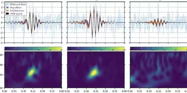 First detected in 2019, Chinese researchers now believe this strange signal, called GW190521, may have come from a parallel universe.