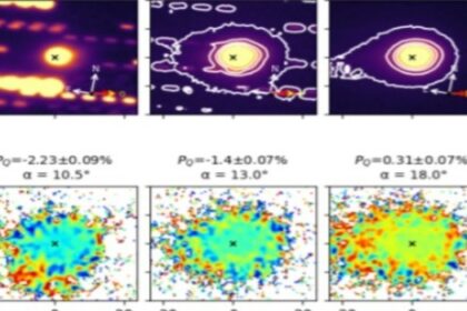 A new study of the interstellar body 3I/ATLAS has revealed behavior so anomalous that it distinguishes itself from any known comet or asteroid, including the only two other interstellar objects ever detected, Oumuamua and Borisov.