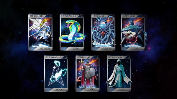 The official naming scheme is inspired by stories, mythologies, and the supernatural, and it seems like something out of novels, fantasy, and science fiction.