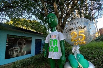 Consolidando-se como uma das mais importantes instituições dedicadas à preservação, pesquisa e divulgação da ufologia na américa latina, o Museu Internacional de Ufologia, História e Ciência "Victor Mostajo", sediado no município de Itaara, no Rio Grande do Sul, comemora hoje, 24 de junho, 25 anos de fundação.